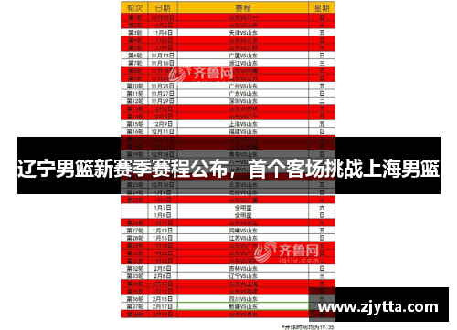 辽宁男篮新赛季赛程公布，首个客场挑战上海男篮