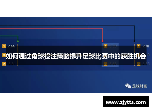 如何通过角球投注策略提升足球比赛中的获胜机会